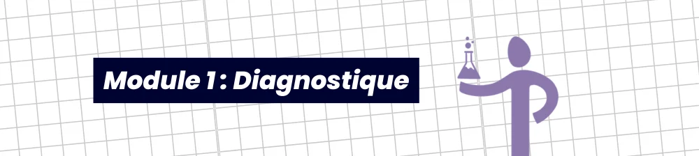 Mettre en place votre délégation d'élèves 1 Banner FD Module diagnostique